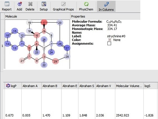 Mnova PhysChem - NMRスペクトル解析ソフトウェアMnova日本総
